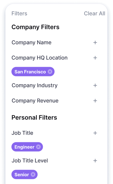 Linkedin profile card